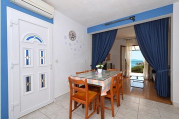 Chorwacja Byt Okrug Gornji, Zewnątrz